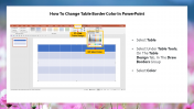 12_How To Change Table Border Color In PowerPoint